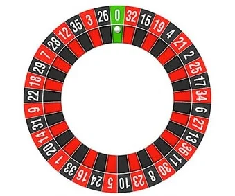 roulette zéro casino